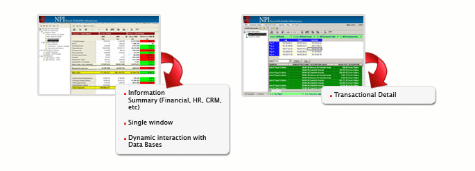 customer management
